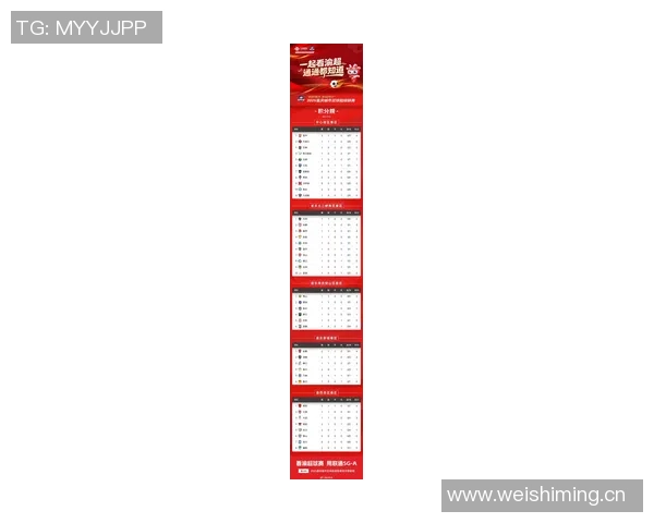 重庆足球队在足球速度排行榜中荣登第六名展现出强劲实力与潜力