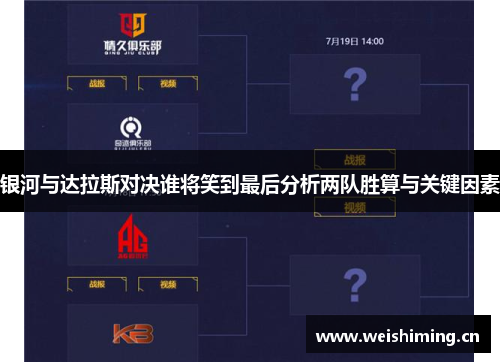 银河与达拉斯对决谁将笑到最后分析两队胜算与关键因素