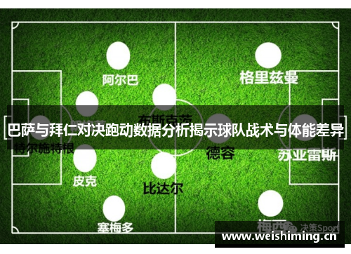 巴萨与拜仁对决跑动数据分析揭示球队战术与体能差异